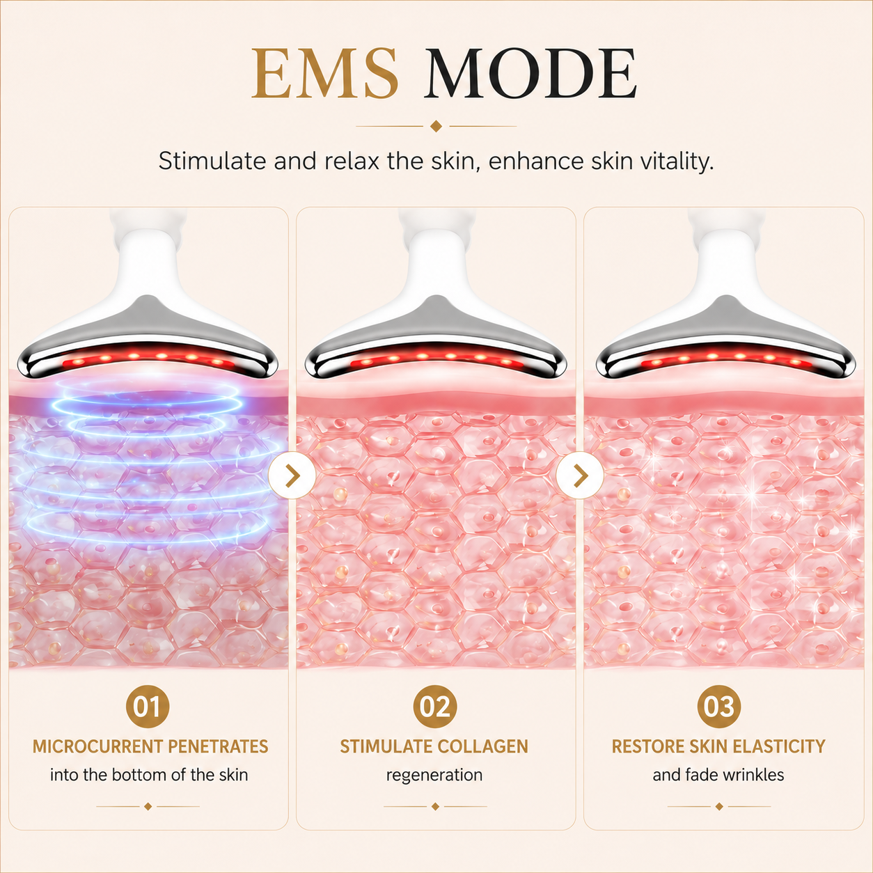 Lumère  Cove 3-in-1 LED Facial Sculptor